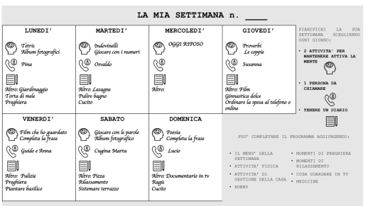 scheda di lavoro